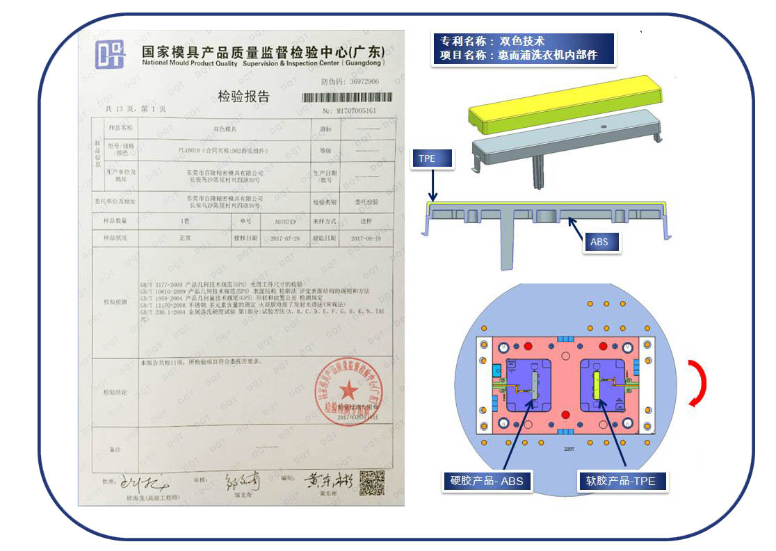 汽车模具,双色模具,家电模具
